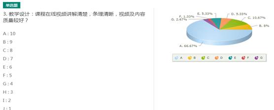 教学设计